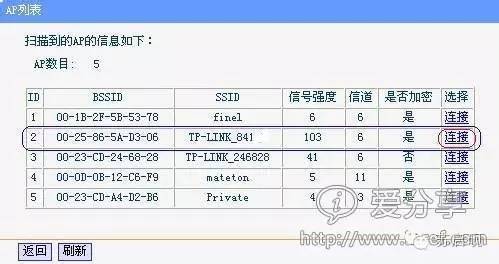 两台无线路由器怎么连接设置增加wifi覆盖范围