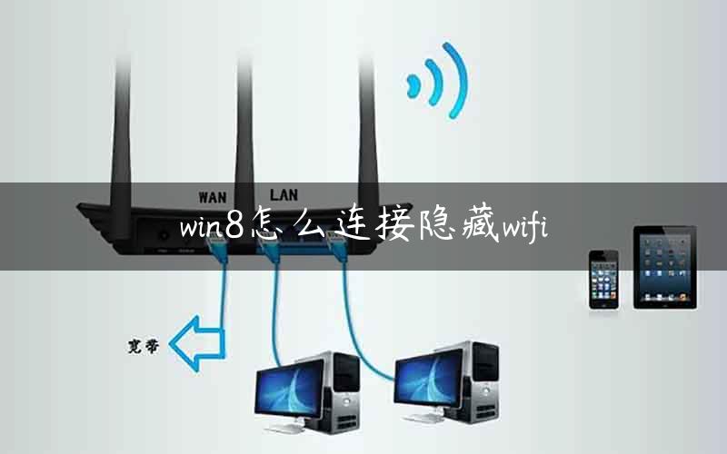 win8怎么连接隐藏wifi