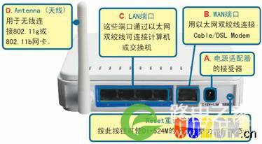 dlink路由器怎么安装 三联