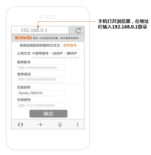 192.168.0.1手机登陆wifi设置密码