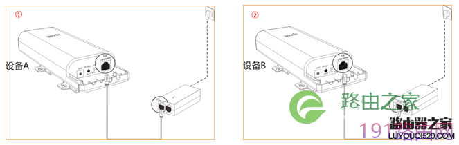 腾达(Tenda)O5V1.0-如何设置一键桥接？7