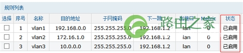 TP-Link TL-WVR450G V3 无线路由器NAPT实现与三层交换机对接设置！