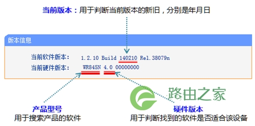 TP-Link TL-WR845N 无线路由器固件升级操作教程