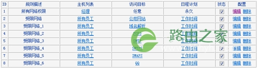 TP-Link TL-WR745N 无线路由器上网控制管控网络权限设置