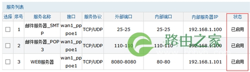 TP-Link TL-WVR450G V3 无线路由器虚拟服务器设置方法