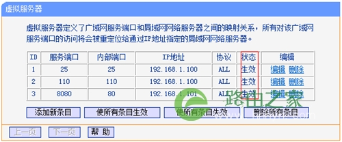 TP-Link TL-WR2041N V1 无线路由器映射服务器到外网方法