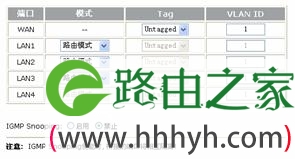 华三通信RG210家用路由器安装图示