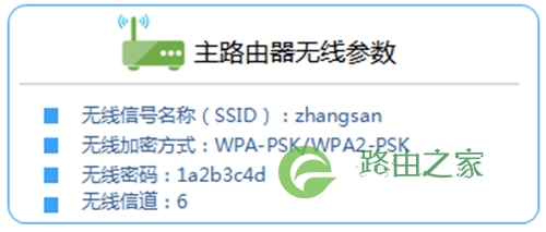 TP-Link TL-WR745N 无线路由器无线桥接(WDS）设置指南