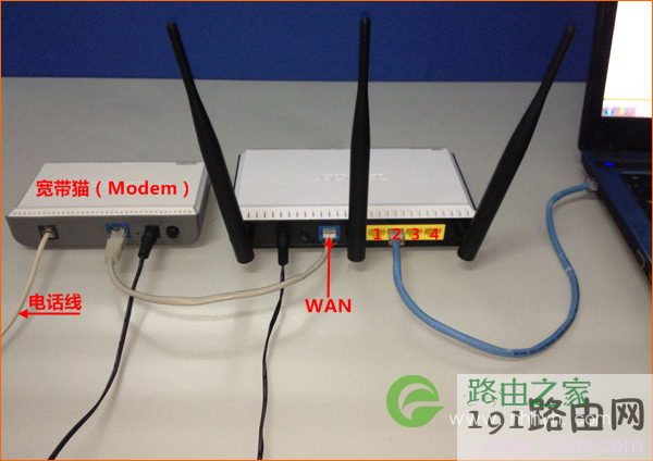 电话线接入上网时，正确连接无线路由器