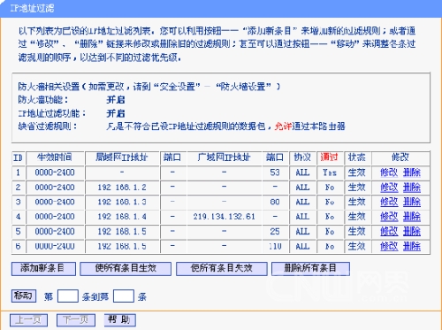 TP-LINK 路由器防火墙功能应用