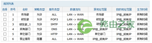 TP-Link TL-WVR450G V3 无线路由器访问控制功能设置方法