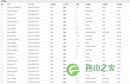 斐讯 FIR302B 无线路由器无线接入与WDS设置