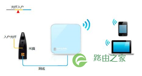 TP-Link TL-WR802N 无线路由器Router模式设置指南