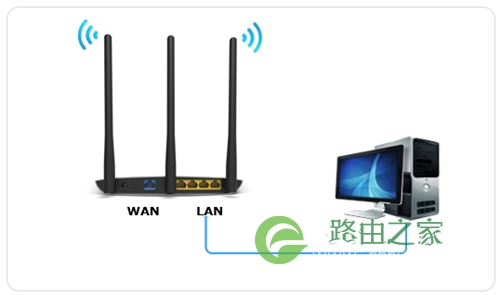 TP-Link TL-WR980N 无线路由器当作无线交换机使用操作流程