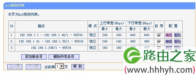 图解关于路由器限速设置的具体方法