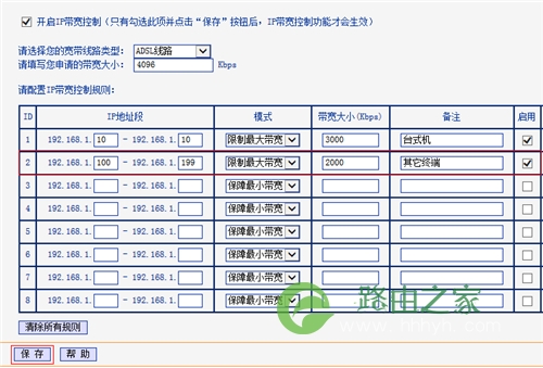 TP-Link TL-WR847N V1~V3 无线路由器IP带宽控制功能分配带宽 路！