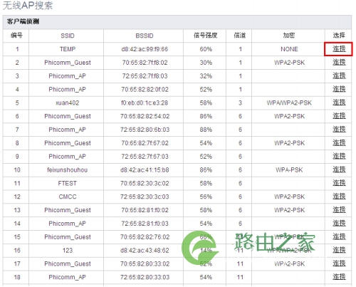 斐讯 FIR302M 无线路由器无线接入与WDS设置