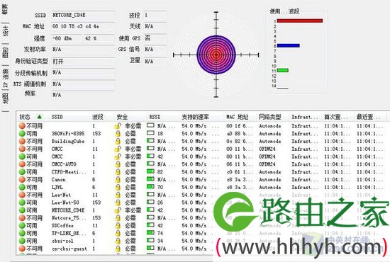 192.168.1.100一键加强信号+主动安装 磊科NW179评测