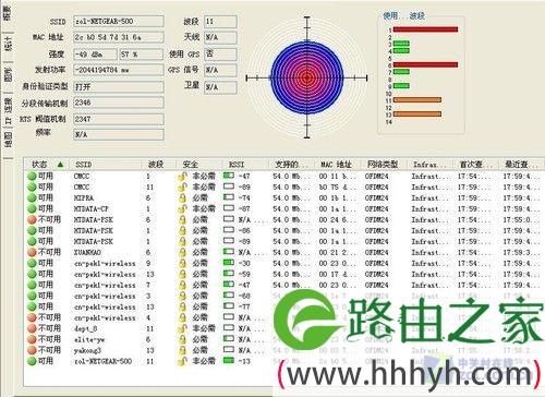 智能迷你低辐射 网件WNR500路由器首测