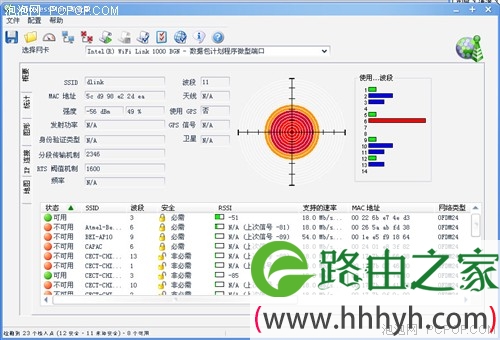 无限旅行更！D-Link商旅路由评测(组图