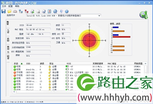 无限旅行更！D-Link商旅路由评测(组图