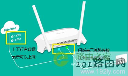 检查路由器设置是否成功