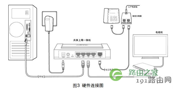 迅捷一体机