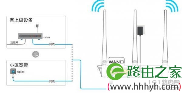 怎么修改wifi密码