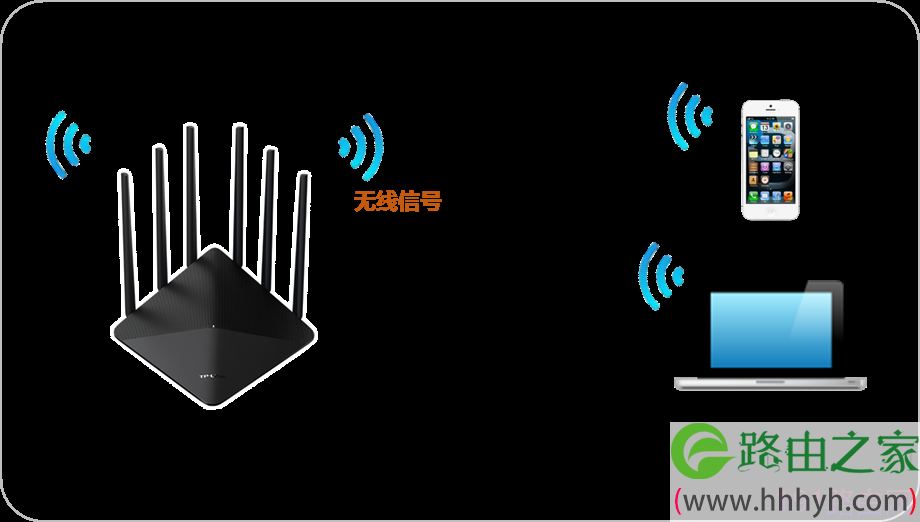 tplink路由器如何修改无线名称或密码？