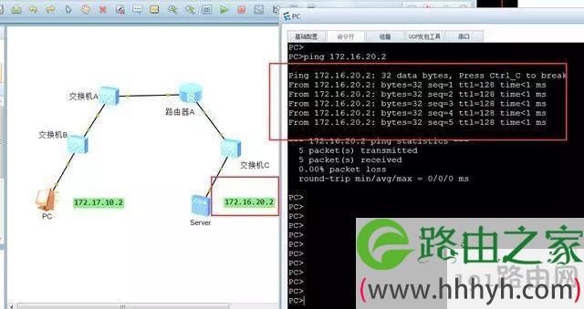 知识 | 路由汇总及简单的网络故障排查过程