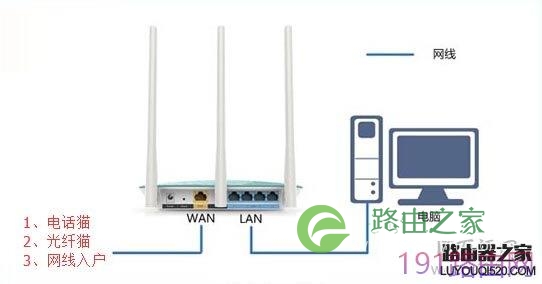 D-Link DIR-859双频无线路由器设置方法