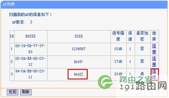 192.168.1.253路由器上连接Client扫描结果