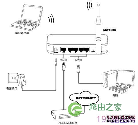 mercury无线路由器设置图文步骤