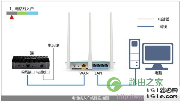 <a data-cke-saved-href=https://www.191e.com/19216811/ href=https://www.191e.com/19216811/ target=_blank class=infotextkey>192.168.1.1</a><a data-cke-saved-href=https://www.191e.com/sz/ href=https://www.191e.com/sz/ target=_blank class=infotextkey>路由器设置</a>密码