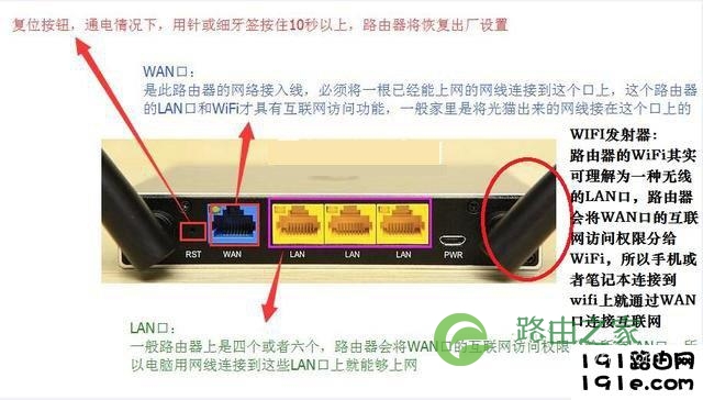 教你三分钟学会所有路由器设置 最新路由器设置大全(图文）