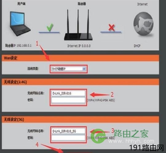 D-Link DIR816双频无线路由器安装教程