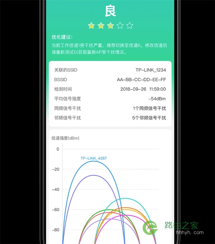 如何检测家里的WiFi网络信号好不好？