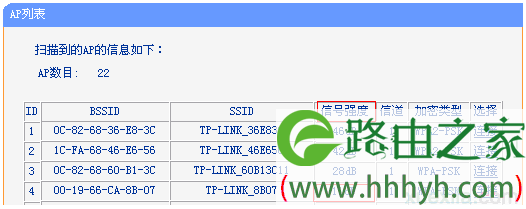 tplink路由器桥接掉线怎么办