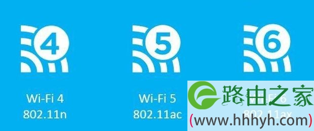 科普：Wi-Fi简史 WiFi的前生今世