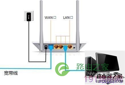 tp-link无线路由器登录不了管理界面详细解决方法