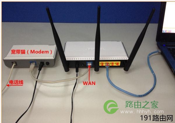 如何重置fast路由器