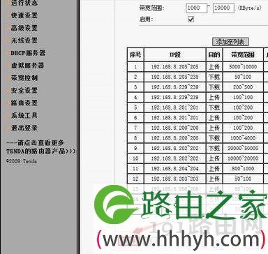 falogin.cnfw300r,双频路由器,无线路由器设置,猫和路由器一样吗,192.168.0.1手机登录,路由器设置网址