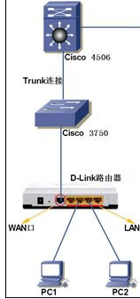 路由器引发的IP地址冲突的解决方法