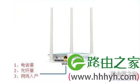 新版tp-link无线路由器用手机怎么设置？