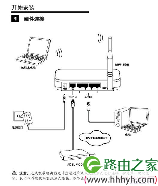 D-Link无线路由器登陆地址找回步骤