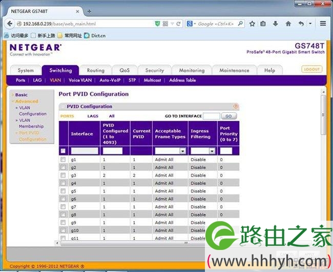 网件LAG逻辑链路的VLAN怎么设置