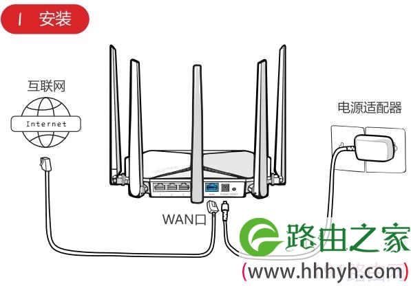 磊科无线路由器上网设置方法【图文】