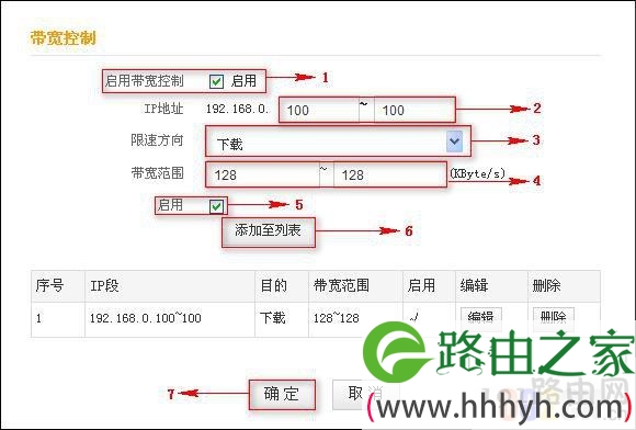 腾达路由器带宽控制