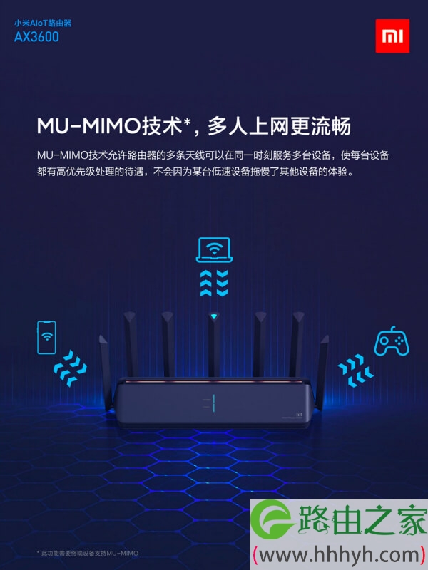 小米路由器MU-MIMO动态超频宽是什么？