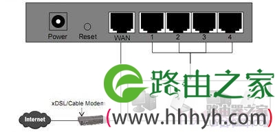 水星无线路由器怎么设置